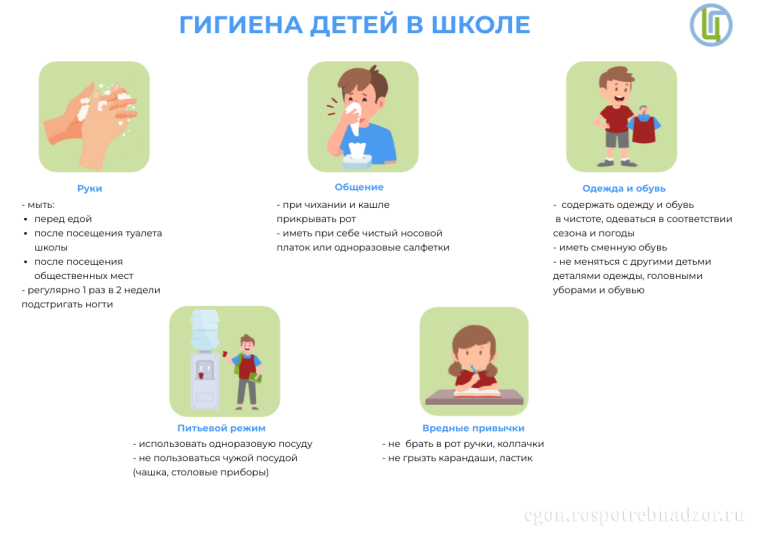 Чистые руки - залог здоровья!.